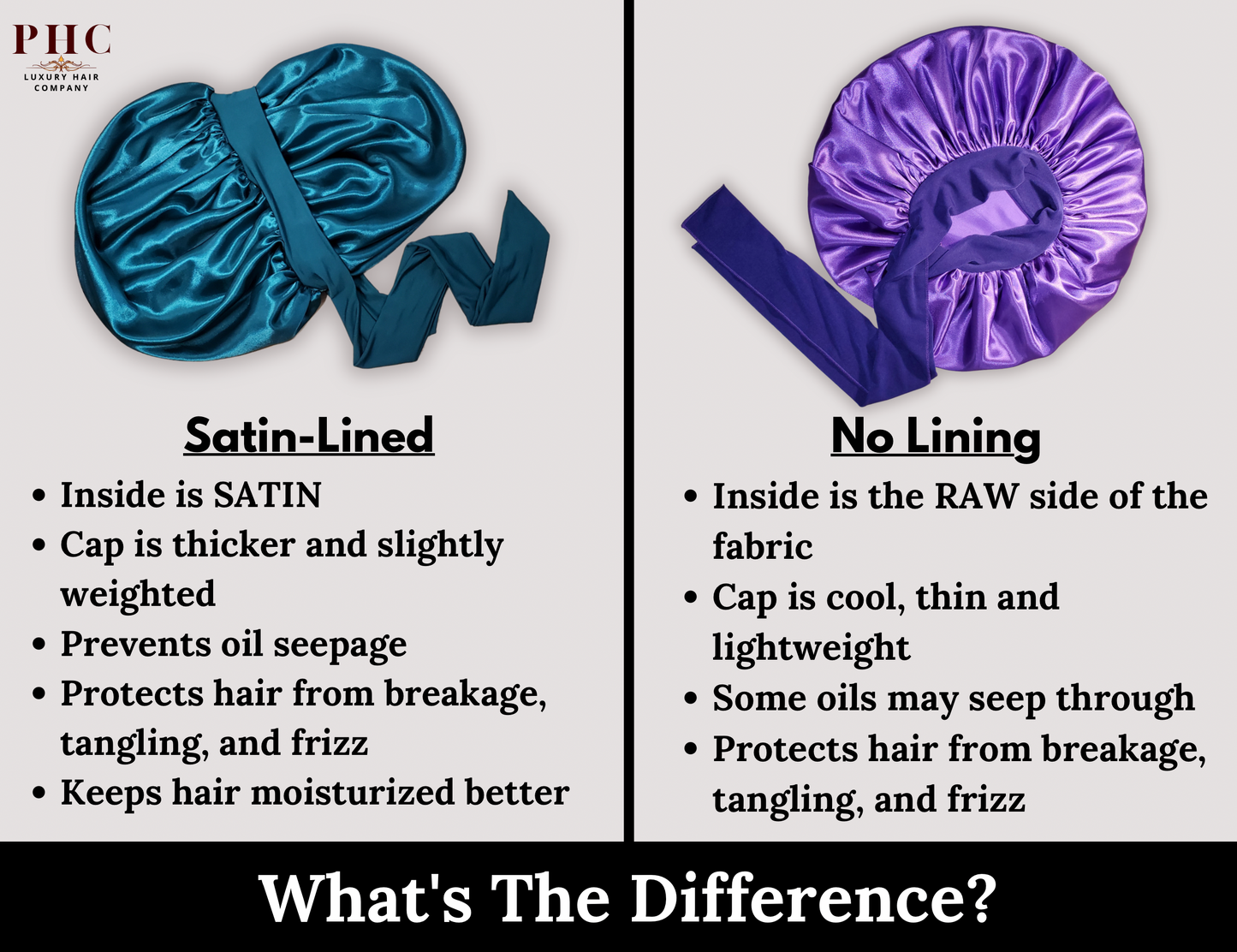 Great illustration detailing the benefits of Satin lined bonnets and unlined bonnets.