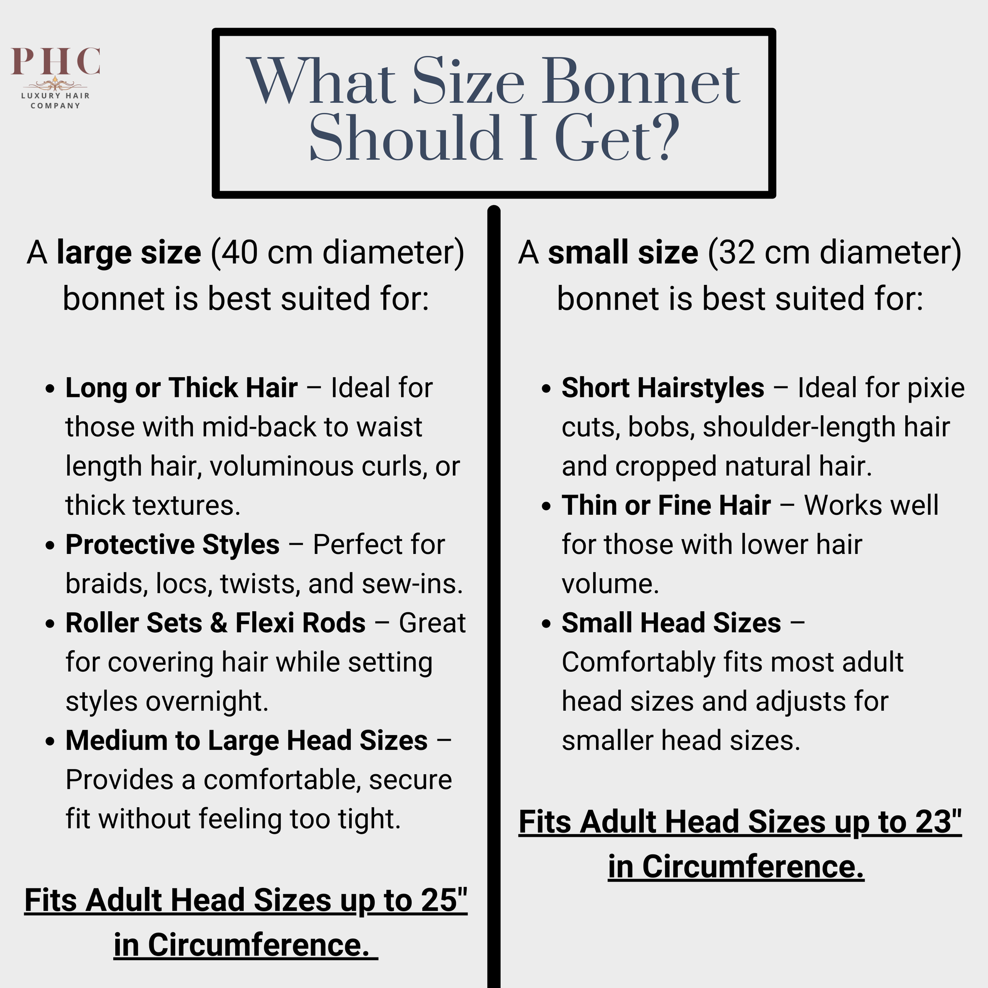 grid detailing what size bonnet an individual should get. 