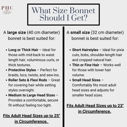 grid detailing what size bonnet an individual should get. 