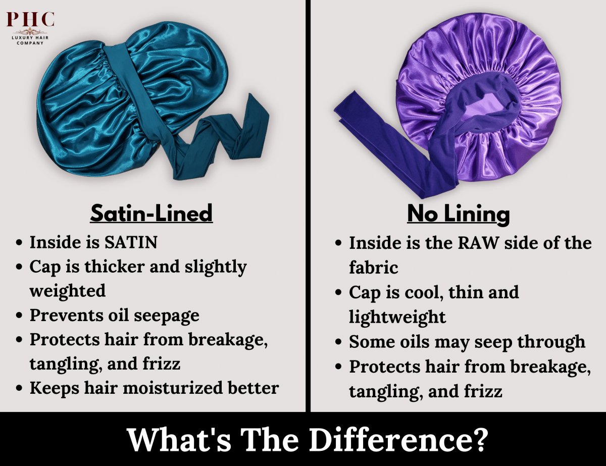 Leopard & Black Satin - Lined Stretch Tie Bonnet For All Hair Types - PHC